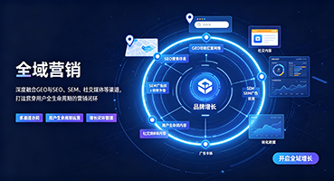 湖北直辖外贸GEO出海